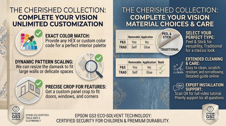 Peut inclure: Graphique informatif sur The Cherished Collection. Il pr&eacute;sente la correspondance des couleurs, la mise &agrave; l'&eacute;chelle des motifs et le recadrage pr&eacute;cis. Les choix de mat&eacute;riaux incluent des options autocollantes. Comprend des d&eacute;tails de nettoyage et d'entretien et une assistance &agrave; l'installation.