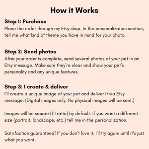 May include: A peach-colored graphic with the title "How it Works" and three steps for ordering a custom pet image. The steps include purchasing, sending photos, and receiving the digital image via Etsy message. The text also mentions image size options.
