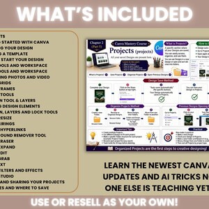 May include: An educational infographic titled Canva Mastery Course Chapter 2 Projects, featuring a list of contents including Getting Started, Loading a Template, Magic Resize, and Magic Studio. It displays diagrams for saving, organizing, and opening designs.