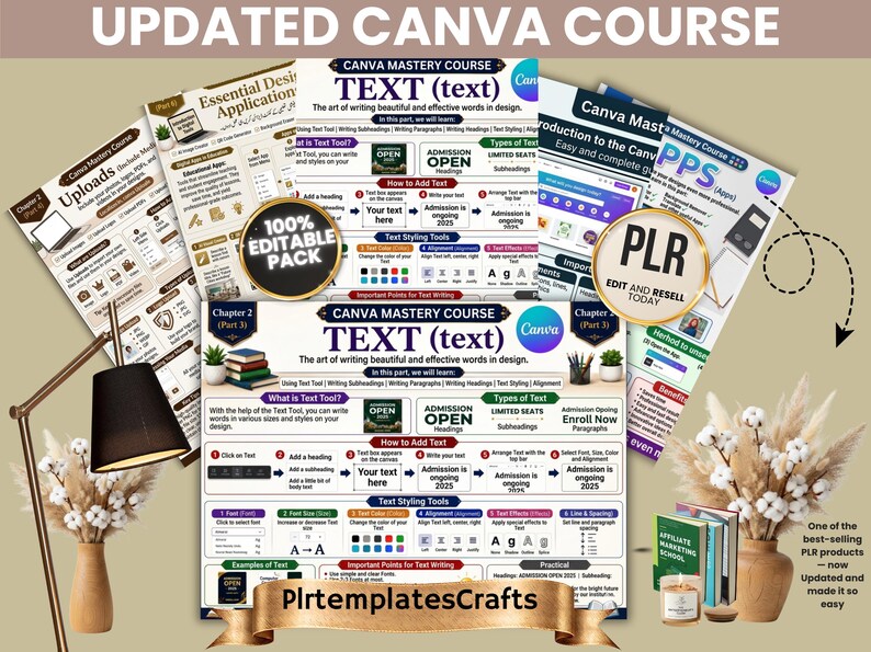 May include: A collection of educational course materials titled UPDATED CANVA COURSE, featuring multiple pages with text, diagrams, and instructions on using text tools, styling, and design applications. Includes a 100% EDITABLE PACK and PLR badge.