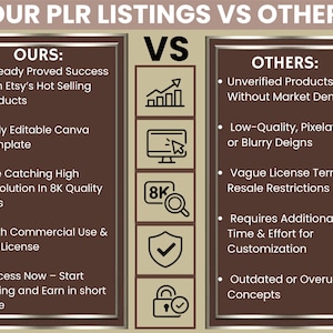 May include: A comparison chart titled OUR PLR LISTINGS VS OTHERS with two brown rectangular panels. The left panel lists benefits of PLR listings, while the right panel lists drawbacks of others. Icons for growth, computer, 8K, shield, and lock are in the center.