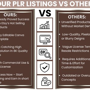 以下が含まれることがあります： 「OUR PLR LISTINGS VS OTHERS」というタイトルの比較グラフィック。左側には、実績のある成功や高解像度ファイルなど、「OURS」の利点が記載されています。右側には、未検証の製品など、「OTHERS」の欠点が記載されています。