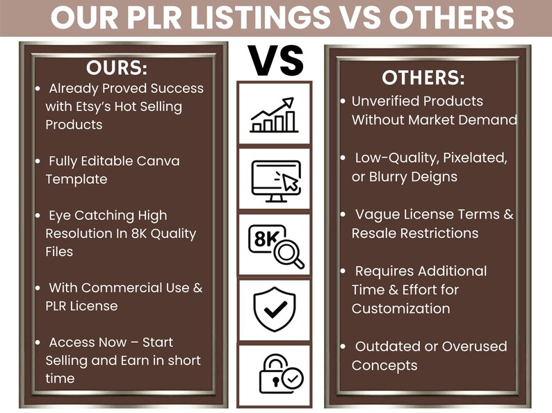 以下が含まれることがあります： 「OUR PLR LISTINGS VS OTHERS」というタイトルの比較グラフィック。左側には、実績のある成功や高解像度ファイルなど、「OURS」の利点が記載されています。右側には、未検証の製品など、「OTHERS」の欠点が記載されています。