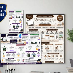 May include: Two educational posters titled Canva Mastery Course Chapter 2 Part 4 Uploads and Chapter 2 Part 3 Projects. The posters feature white backgrounds with brown text, diagrams, and icons explaining how to manage uploads and projects in Canva.