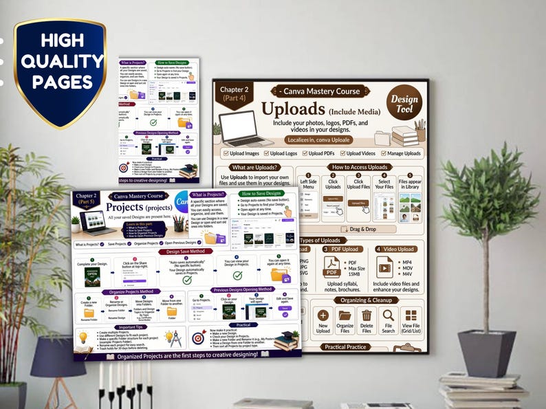May include: Two educational posters titled Canva Mastery Course Chapter 2 Part 4 Uploads and Chapter 2 Part 3 Projects. The posters feature white backgrounds with brown text, diagrams, and icons explaining how to manage uploads and projects in Canva.