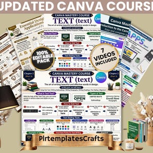 May include: A digital Canva Mastery Course educational pack featuring multiple instructional sheets with text, diagrams, and icons. The sheets cover topics like text tools, uploads, and design applications, with gold circular badges stating 100% Editable Pack and 7 Videos Included.