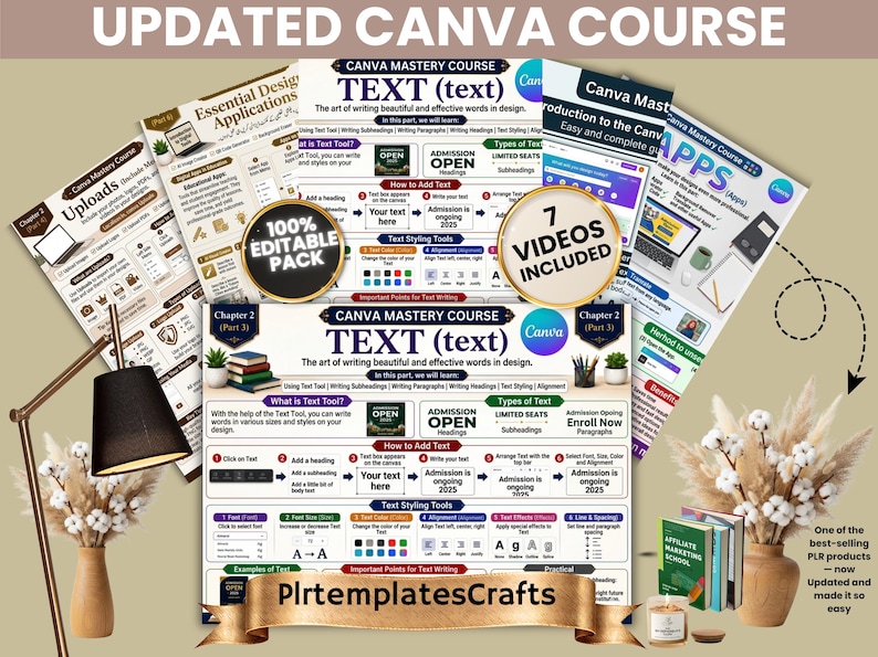 May include: A digital Canva Mastery Course educational pack featuring multiple instructional sheets with text, diagrams, and icons. The sheets cover topics like text tools, uploads, and design applications, with gold circular badges stating 100% Editable Pack and 7 Videos Included.