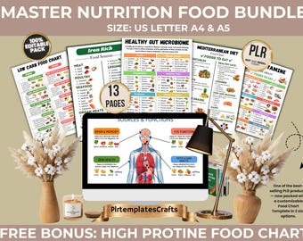 Master Nutrition Food Bundle, Nutrition Planner, Healthy Eating Plan, Food Tracker, Meal Prep Log, Vitamins Guide, Printable Wellness Bundle