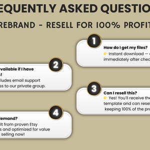 May include: A beige graphic with the text "FREQUENTLY ASKED QUESTIONS" and "REBRAND - RESELL FOR 100% PROFIT." The image includes numbered sections with questions about file access, support, and reselling.
