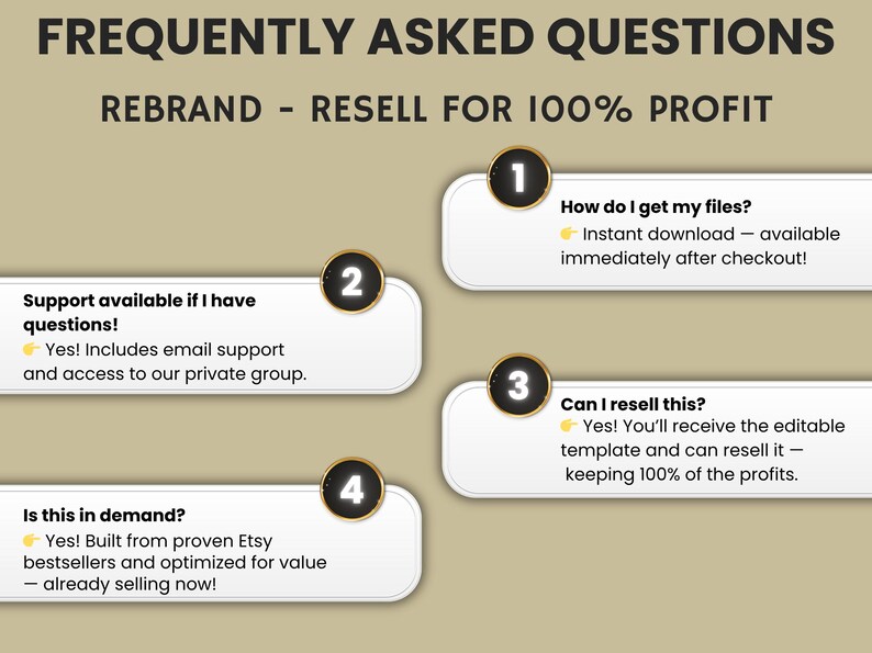 May include: A beige graphic with the text "FREQUENTLY ASKED QUESTIONS" and "REBRAND - RESELL FOR 100% PROFIT." The image includes numbered sections with questions about file access, support, and reselling.