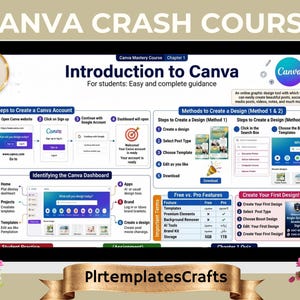 May include: A digital display showing a Canva Crash Course educational guide. The screen features an Introduction to Canva, steps to create an account, dashboard identification, design methods, and a comparison table of free versus pro features.