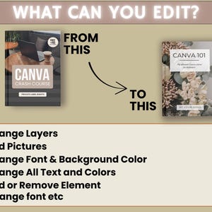 May include: A digital graphic showing two book covers labeled CANVA CRASH COURSE and CANVA 101, with an arrow pointing between them. Below, a list of editable features includes Change Layers, Add Pictures, Change Font & Background Color, and more.