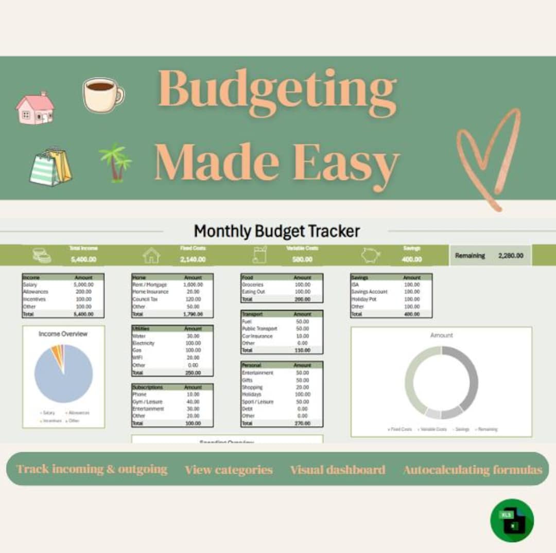 Clean Visual Budget Spreadsheet Excel UK | Monthly Budget Dashboard ...