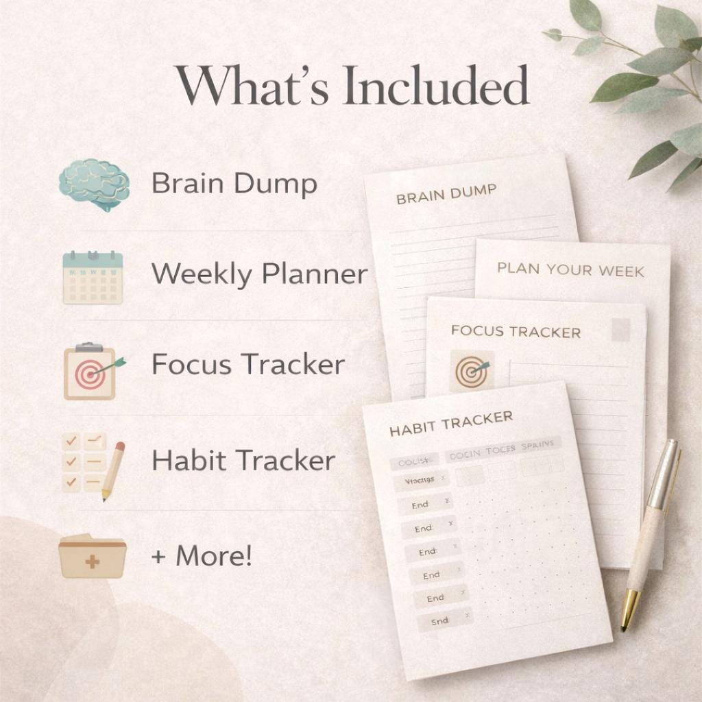 ADHD Project Planner Printable | Task Breakdown System | Daily Focus ...