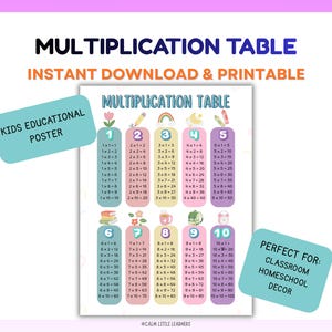 May include: A colourful multiplication table poster with numbers 1-10, showing equations and answers. The poster includes the text "Multiplication Table, Instant Download & Printable" and "Kids Educational Poster". Suitable for classroom or homeschool decor.