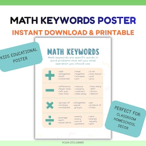 May include: A math keywords poster with the text "Math Keywords" and a list of math terms. The poster includes addition, subtraction, multiplication, and division symbols with related keywords. The poster is labeled "Kids Educational Poster".