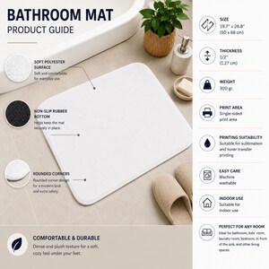Puede incluir: Una alfombrilla de ba&ntilde;o rectangular blanca con esquinas redondeadas, superficie de poli&eacute;ster suave y base de goma antideslizante. La gu&iacute;a del producto indica unas dimensiones de 50 cm por 68 cm, un grosor de 1,27 cm y un peso de 300 gramos.