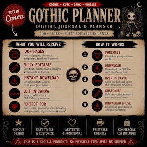 Op de afbeelding: Een digitale planner en journal sjabloonset op een donkere, verouderde papieren achtergrond met rode en zwarte tekst. Het bevat secties met meer dan 100 bewerkbare pagina's, een stappenplan voor Canva en diverse iconen voor planning en notities.