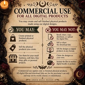 May include: A beige informational sign titled COMMERCIAL USE FOR ALL DIGITAL PRODUCTS. It lists permissions and restrictions for digital designs, featuring icons for creating physical goods, selling items, and prohibited file sharing.