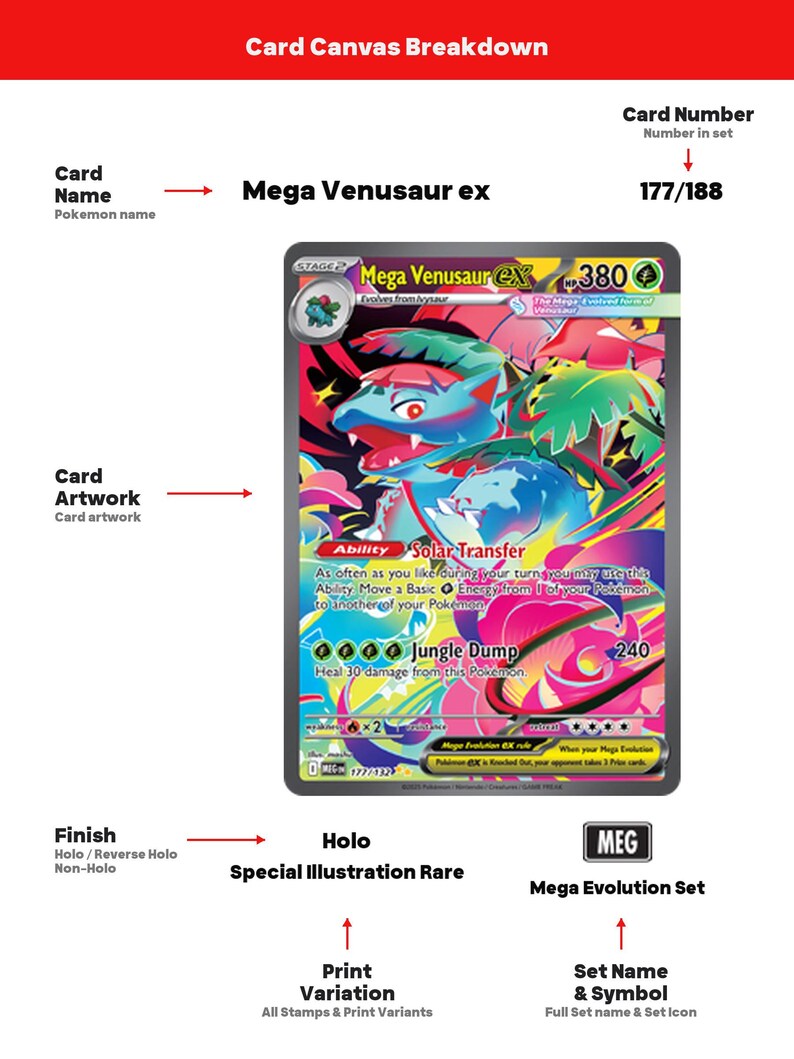 Era Megaevoluzione: Set Megaevoluzione - Modelli stampabili e segnaposto per raccoglitore del set completo + lista di controllo (download digitale) immagine 9