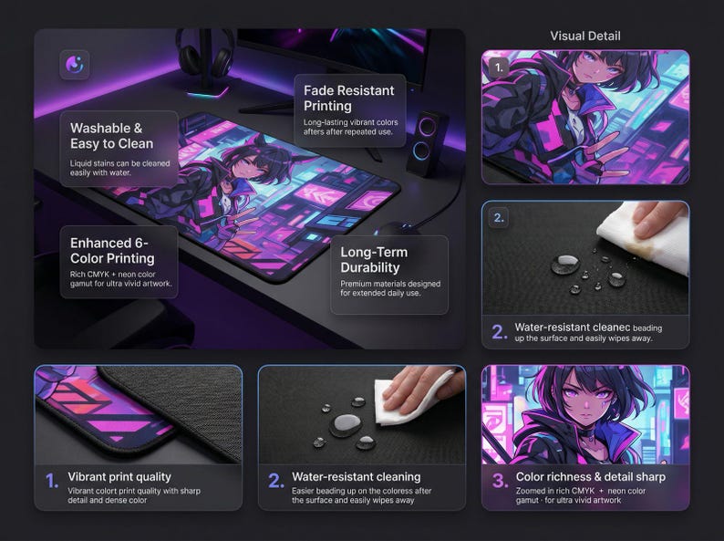Pu&ograve; includere: Un tappetino per mouse da gioco rettangolare con una vivace illustrazione in stile anime nei colori viola e neon. Le caratteristiche includono una stampa a 6 colori migliorata, resistenza all'acqua e durata a lungo termine. Il testo dice "Washable & Easy to Clean".