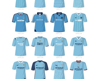 Man city shirts cheap through the years