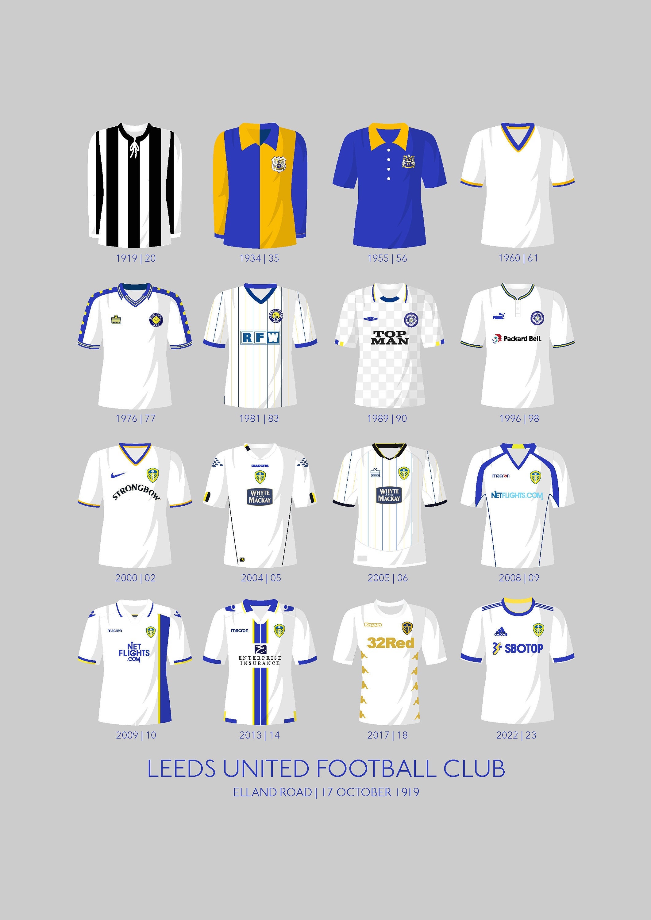 Leeds United Shirts Timeline Illustrated Print Etsy UK