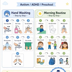 Könnte beinhalten: Ein visueller Zeitplan für Kinder mit Autismus, ADHS oder im Vorschulalter. Die Tabelle zeigt eine Schritt-für-Schritt-Anleitung für das Händewaschen und Morgenroutinen. Text: "Täglicher Routine-Visueller Zeitplan für Kinder" und "Druckbar & einfach zu bedienen."