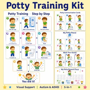 Puede incluir: Un kit de entrenamiento para ir al baño que incluye una guía paso a paso con once ilustraciones, tarjetas de comunicación, un tablero de entrenamiento, instrucciones para lavarse las manos y una tabla de recompensas con iconos coloridos.