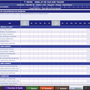 Może przedstawiać: Cyfrowy tracker nawyków na sezon zimowy, z niebiesko-białym designem. Tracker zawiera sekcje dla nawyków duchowych, ciała, umysłu i połączenia. Tekst zawiera "Wheel of the Year Habit Tracker" i "Set Your Intentions".