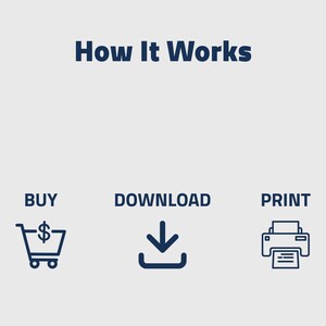 K&ouml;nnte beinhalten: Infografik mit dem Titel "How It Works" in Dunkelblau. Sie zeigt drei Schritte: "BUY" mit einem Einkaufswagen-Symbol, "DOWNLOAD" mit einem Pfeil nach unten und "PRINT" mit einem Druckersymbol. Text und Symbole sind dunkelblau.