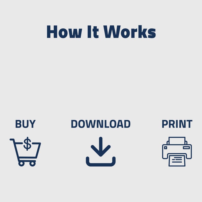 K&ouml;nnte beinhalten: Infografik mit dem Titel "How It Works" in Dunkelblau. Sie zeigt drei Schritte: "BUY" mit einem Einkaufswagen-Symbol, "DOWNLOAD" mit einem Pfeil nach unten und "PRINT" mit einem Druckersymbol. Text und Symbole sind dunkelblau.