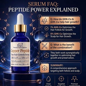 May include: A blue glass dropper bottle labeled Precise Formulations Copper Peptide True Hair Growth Serum with 6% GHK-Cu and 1% AHK-Cu. The image includes text explaining peptide power, hair growth benefits, and a summary of the formula's approach.