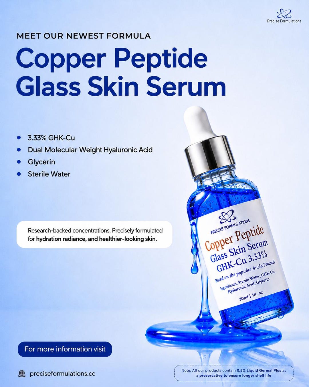 Copper Peptide Glass Skin Serum | Ghk-cu 3.33% | Anela Protocol | Anti-aging Face Serum | Hyaluronic Acid, Glycerin | 30ml
