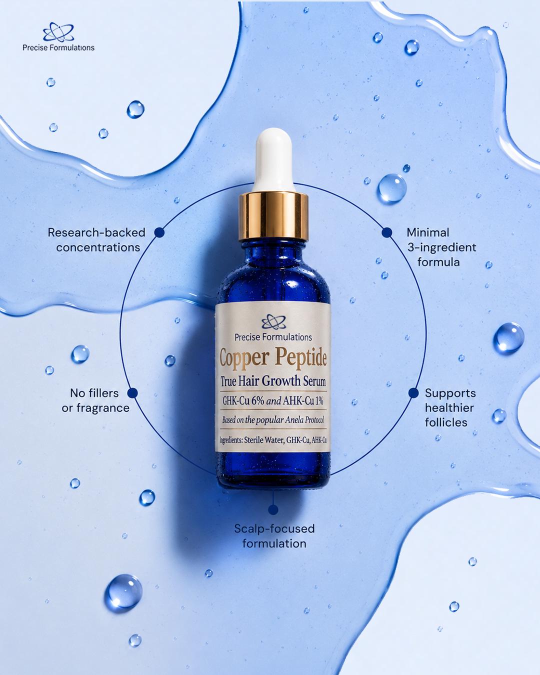 Pre-order NOW! | Copper Peptide Hair Growth Serum | Ghk-cu, Ahk-cu | Anela Protocol - Etsy Pre-order NOW! | Copper Peptide Hair Growth Serum | Ghk-cu, Ahk-cu | Anela Protocol - Etsy