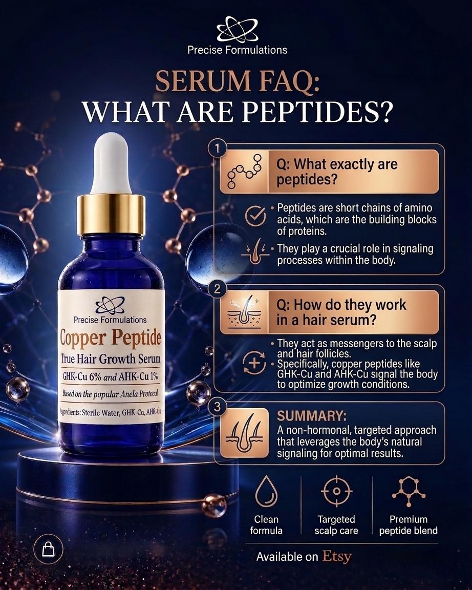 Pre-order NOW! | Copper Peptides True Hair Growth Serum Based on the Anela Protocol | Ghk-cu | Ahk-cu | 30ml (1 Fl.oz) - Etsy Pre-order NOW! | Copper Peptides True Hair Growth Serum Based on the Anela Protocol | Ghk-cu | Ahk-cu | 30ml (1 Fl.oz) - Etsy