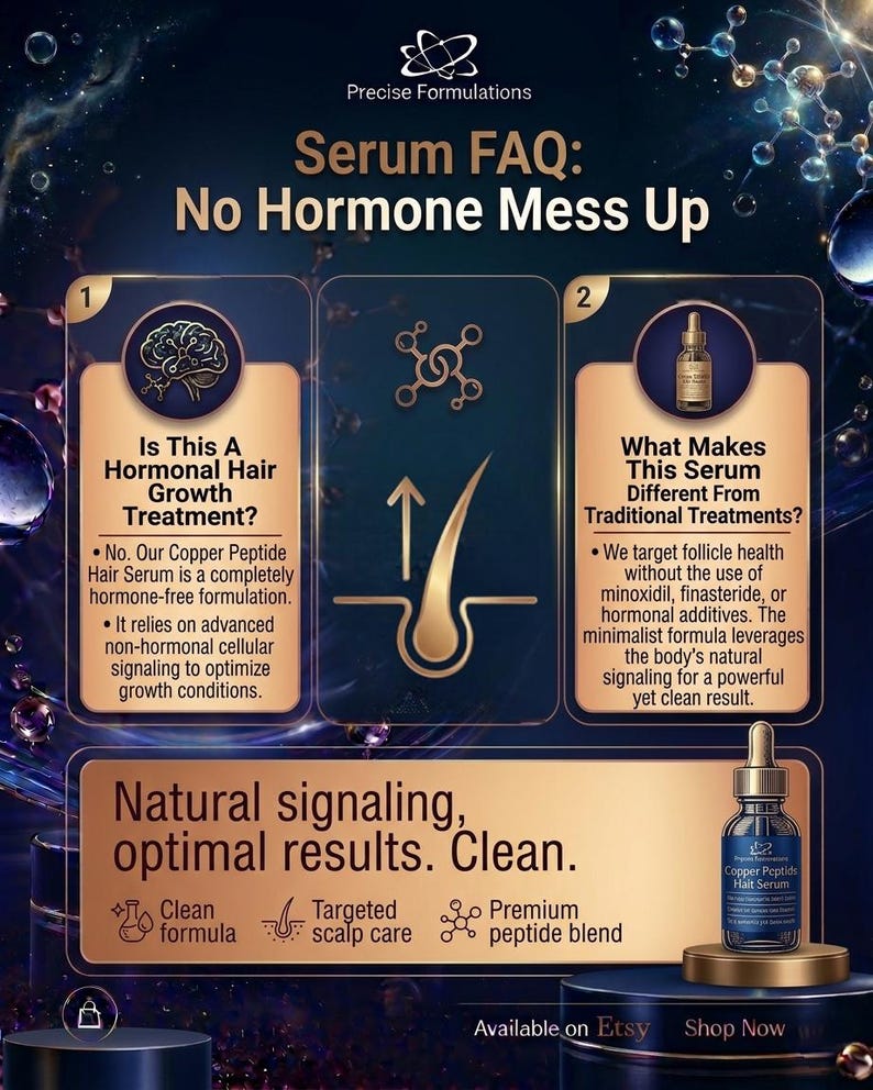 May include: An informational graphic for Precise Formulations Copper Peptide Hair Serum. It features text explaining the hormone-free formula, a diagram of a hair follicle, and a bottle of the serum on a pedestal with the text Natural signaling, optimal results. Clean.