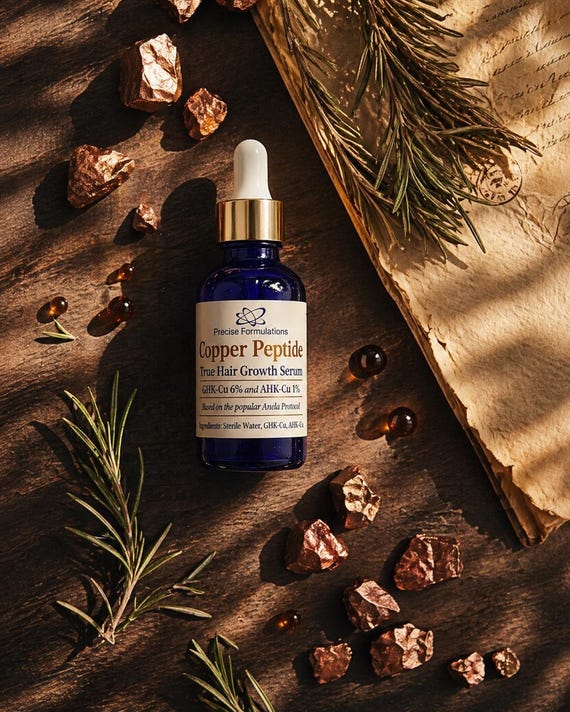 anela ghk cu protocol Pre-order NOW! | Copper Peptide Hair Growth Serum | Ghk-cu, Ahk-cu | Anela  Protocol