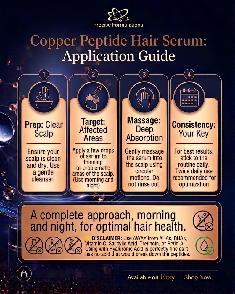 Best Seller | Copper Peptide True Hair Growth Serum | GHK-Cu, AHK-Cu | Anela Protocol image 15