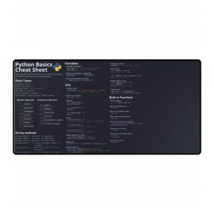 Python Basics Cheat Sheet Desk Mat | Programming Reference Mouse Pad