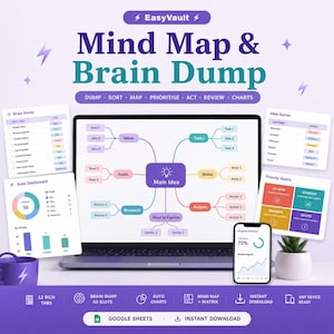May include: A digital productivity tool titled EasyVault Mind Map & Brain Dump displayed on a laptop screen, featuring a central mind map, brain dump lists, an idea sorter, a priority matrix, and an auto dashboard, with a smartphone showing progress.