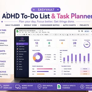 Puede incluir: Un planificador de tareas y lista de pendientes ADHD digital para Google Sheets en una pantalla de portátil. La interfaz muestra un panel con recuentos de tareas, gráficos de progreso, desglose de prioridades y una lista de enfoque semanal, junto con etiquetas de texto que detallan 11 pestañas modernas.