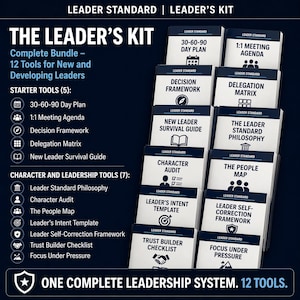 Complete Leadership Toolkit | 12 Templates, Frameworks & Audits for Managers and Leaders | Leader Standard