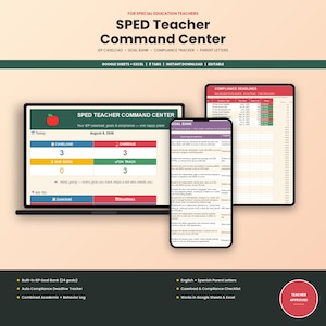 May include: A digital SPED Teacher Command Center dashboard displayed on a laptop, smartphone, and tablet screen. The interface features a red apple icon, caseload statistics, goal bank lists, and compliance deadline trackers in red, blue, and green.