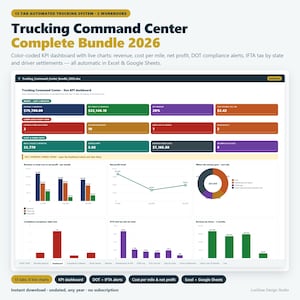 Trucking Command Center Spreadsheet Bundle | DOT Compliance, IFTA Fuel Tax, KPI Dashboard & Charts in Excel and Google Sheets