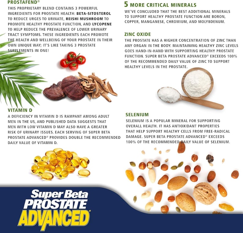 May include: Informative graphic for Super Beta Prostate Advanced supplements. The image highlights key ingredients like Reishi mushroom, Zinc Oxide, and Vitamin D, with text detailing their benefits for prostate health.