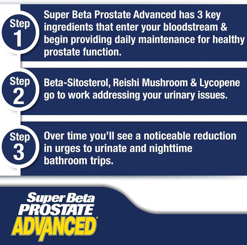 May include: A navy blue graphic with white text detailing the benefits of Super Beta Prostate Advanced. The text is divided into three steps, highlighting key ingredients and their effects on prostate health, including reduced urges to urinate.