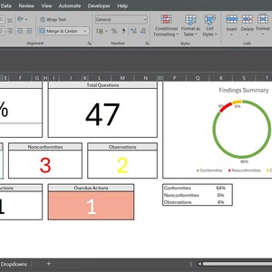 May include: Screenshot of a spreadsheet dashboard displaying audit results. Key metrics include an audit score of 64%, 47 total questions, and breakdowns of conformities, nonconformities, and observations. A pie chart visualizes findings.