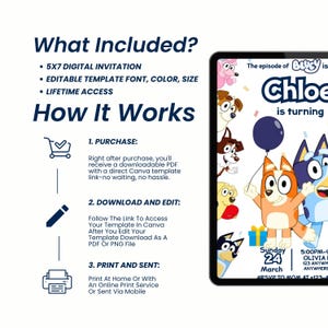 May include: Digital invitation template with a 5x7 inch design. The invitation features a cartoon character theme with the text "Chloe is turning". Instructions on how to purchase, download, edit, and print the template are included.