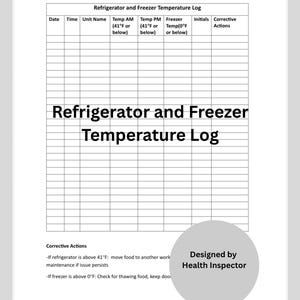Può includere: Un documento bianco intitolato "Registro della temperatura del frigorifero e del congelatore" con una griglia per la registrazione dei dati di temperatura. Il documento include sezioni per data, ora, nome dell'unità e letture della temperatura in gradi Celsius.